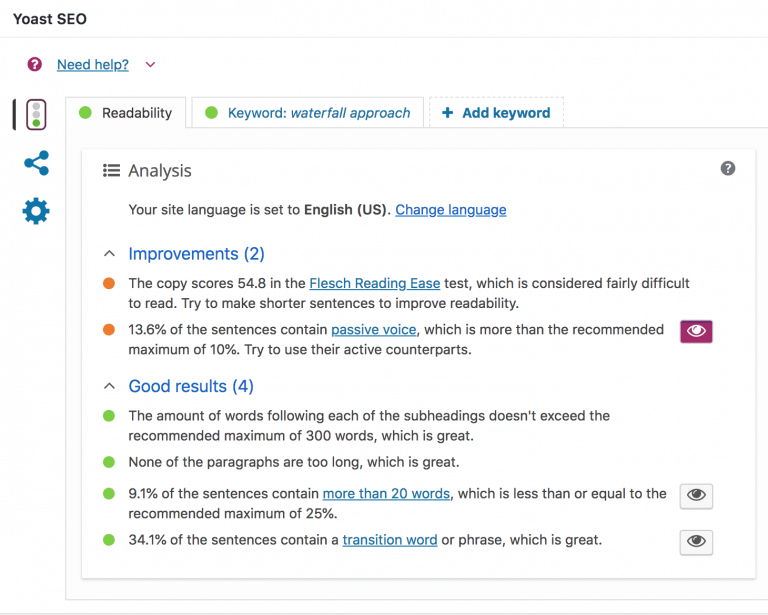 Yoast Seo Image